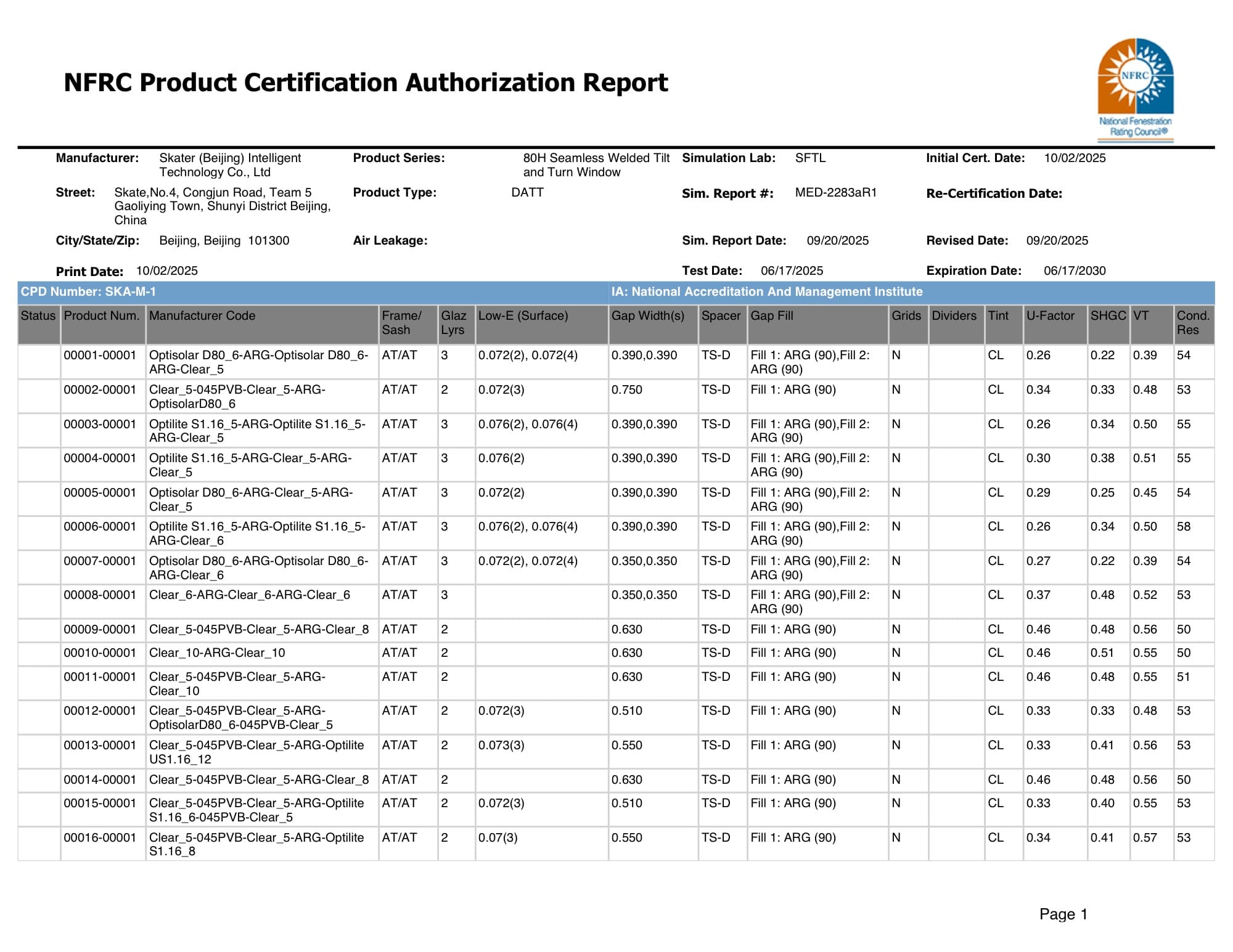 NFRC Product Certification Authorization Report — first page